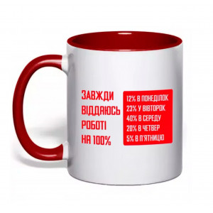 Чашка Завжди віддаюсь роботі на 100%